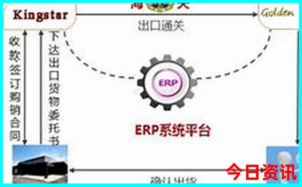 旅游跟团哪个平台好